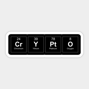 Crypto in Periodic Table Sticker